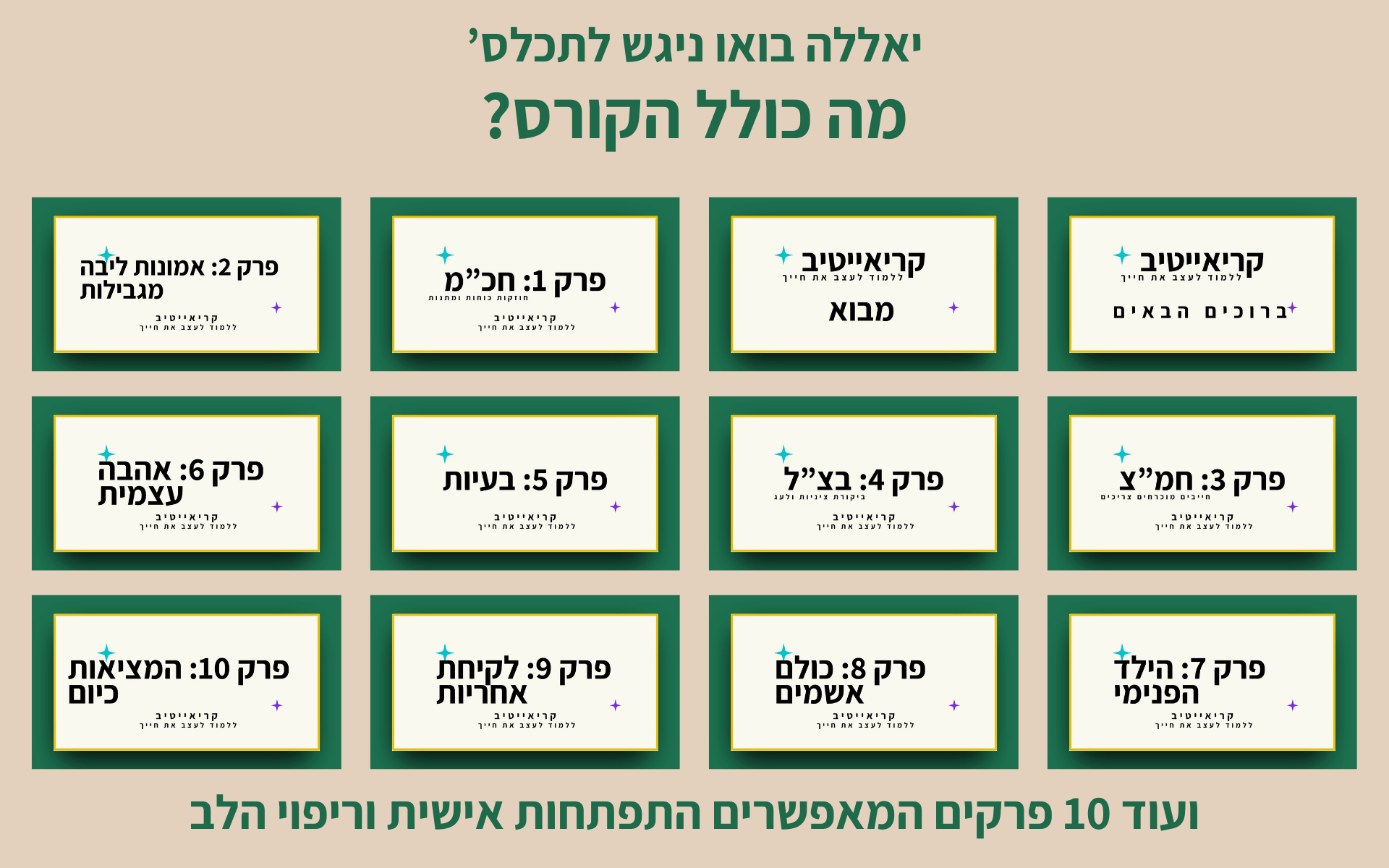 https://www.orelcbt.com/wp-content/uploads/2024/10/סילבוס.png